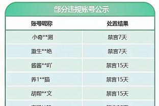 ?大帝出征！恩比德28中19轰50分12篮板7助攻 后仰跳投杀死比赛